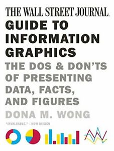 WSJ Guide to Information Graphics by Dona M. Wong